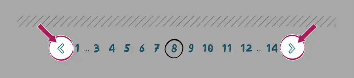 Meinungen Paginierung Pfeile