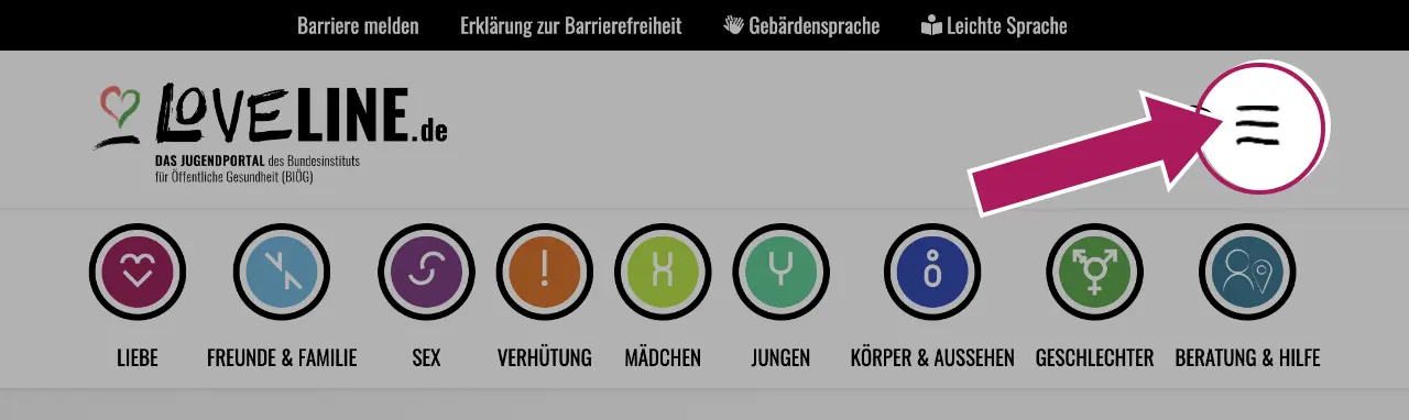 Inhaltsverzeichnis auf einem Handy