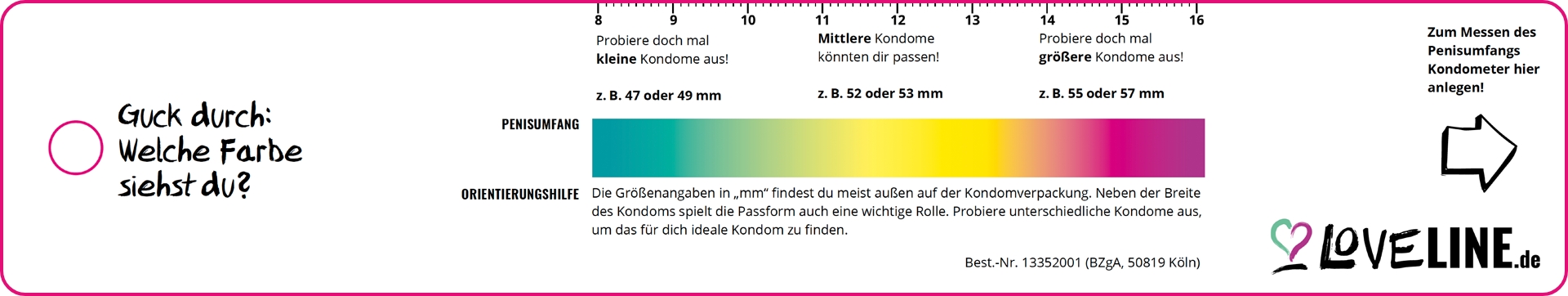 Symbolbild: Kondometer Rückseite