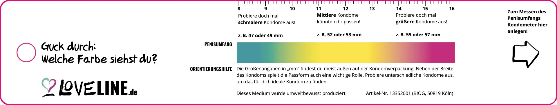 Symbolbild: Kondometer R&uuml;ckseite
