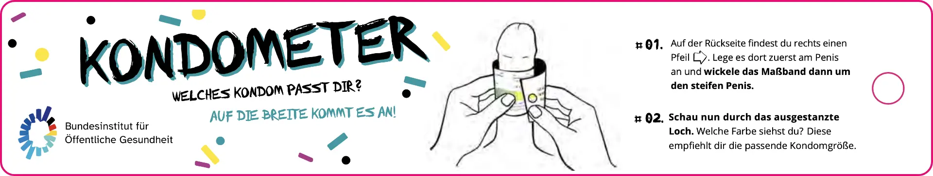 Symbolbild: Kondometer Vorderseite